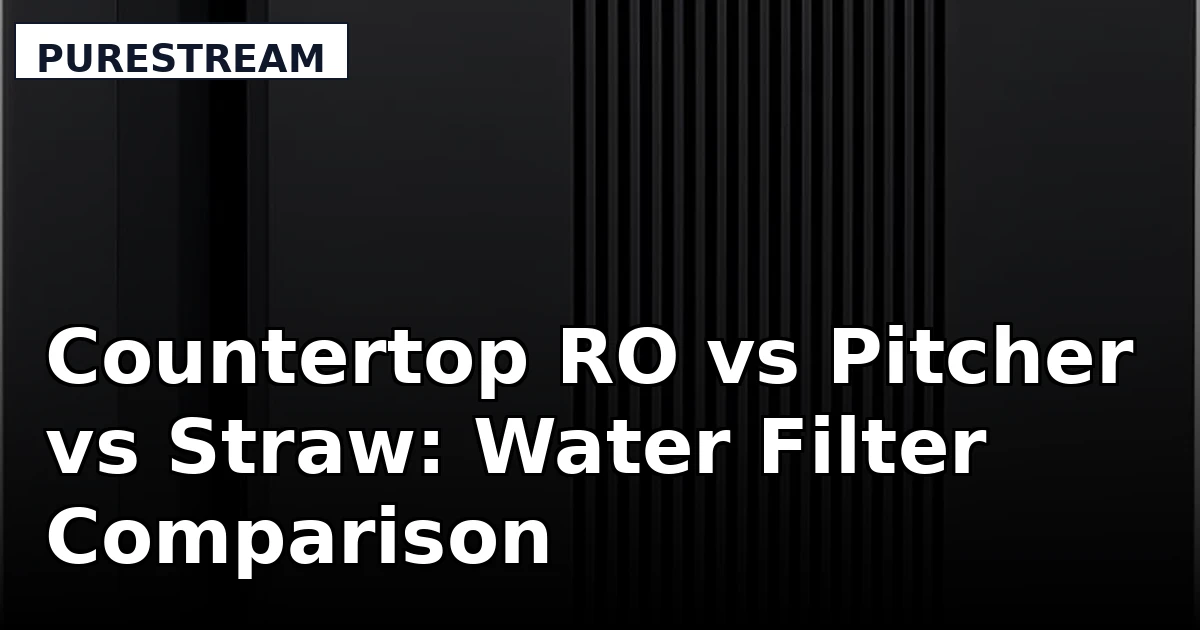 Countertop RO vs Pitcher vs Straw: Water Filter Comparison