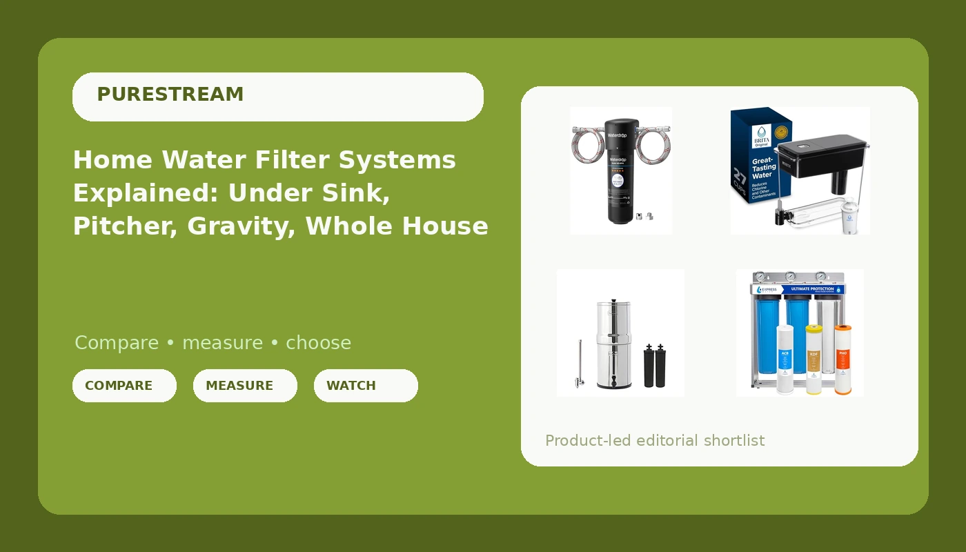 Home Water Filter Systems Explained: Under Sink, Pitcher, Gravity, Whole House