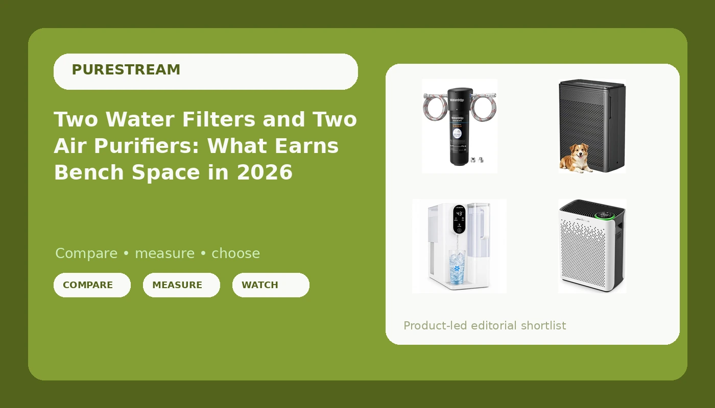 Two Water Filters and Two Air Purifiers: What Earns Bench Space in 2026